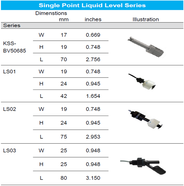 Automotive brake container level sensor, very suitable for automotive brake system